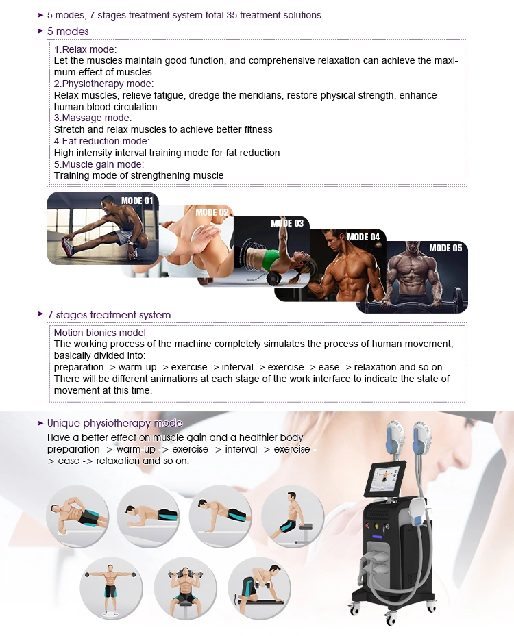 4 Handles EMS Muscle Stimulator Culpting Body Sculpting Hiemt PRO Emslim Building Machine Sculpt